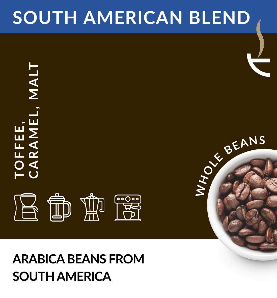 South American Blend Coffee Beans