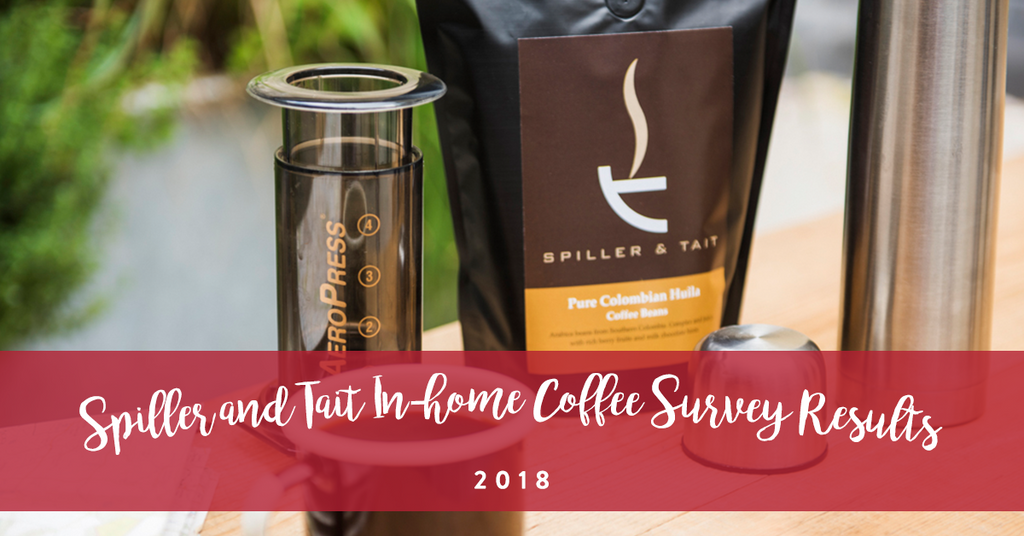Survey Demonstrates Rising Sophistication of In-home Coffee Habits